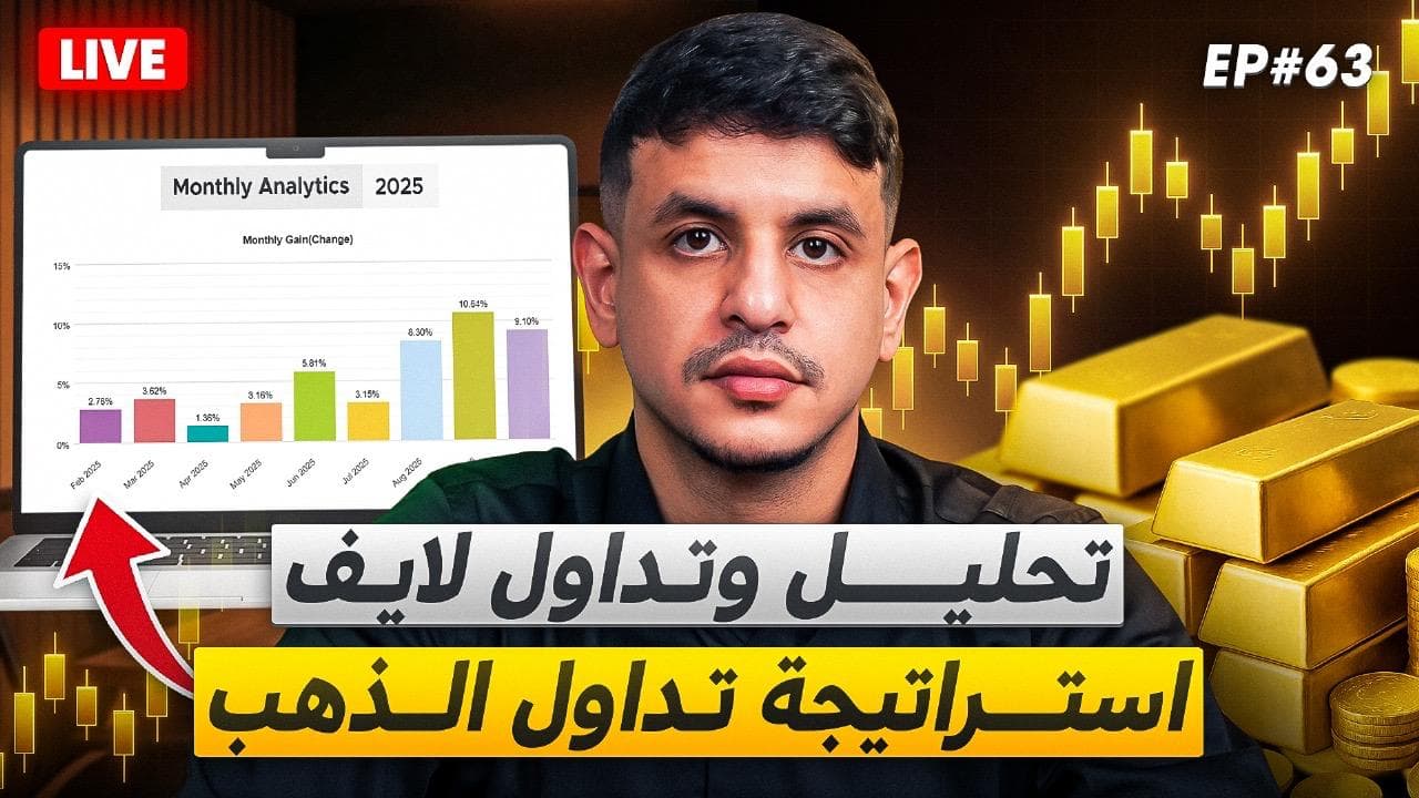 Gold Trading Strategy — Live Trading Session