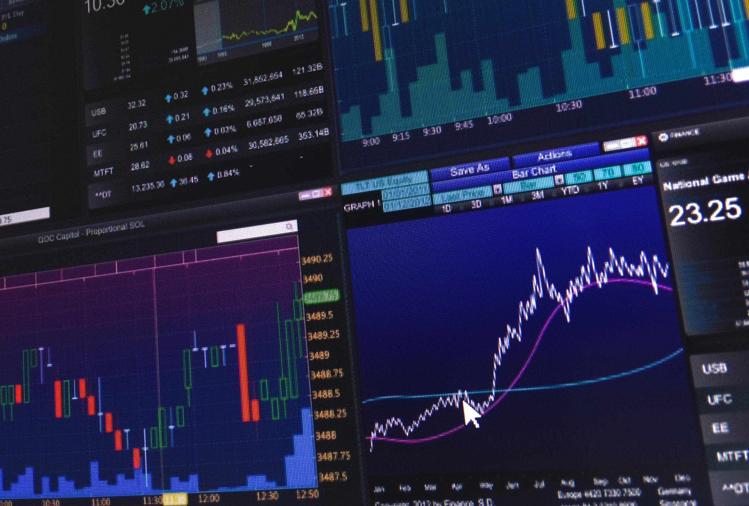 The Language Behind Trading Bots: MQL4, MQL5 & Expert Advisor Development