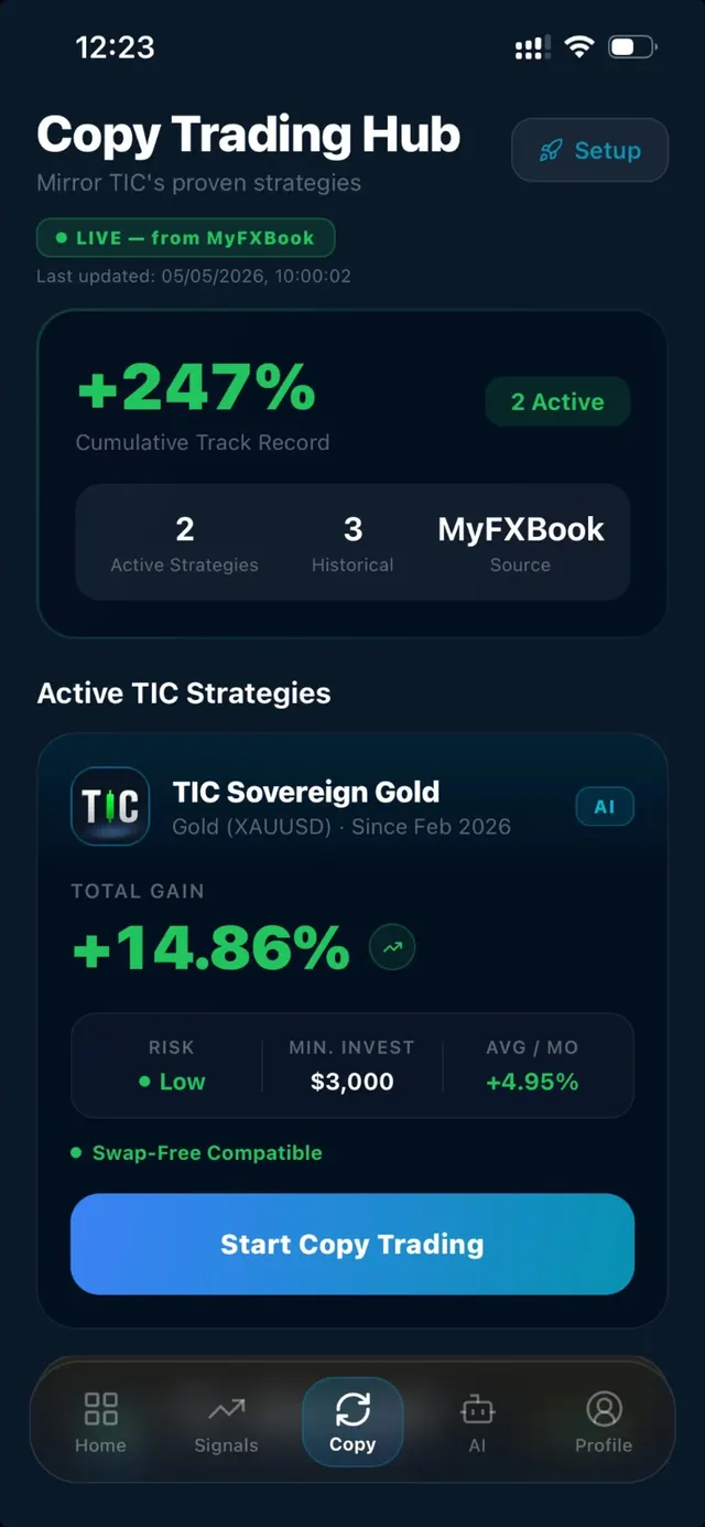 TIC Copy Trading hub with MyFXBook track record