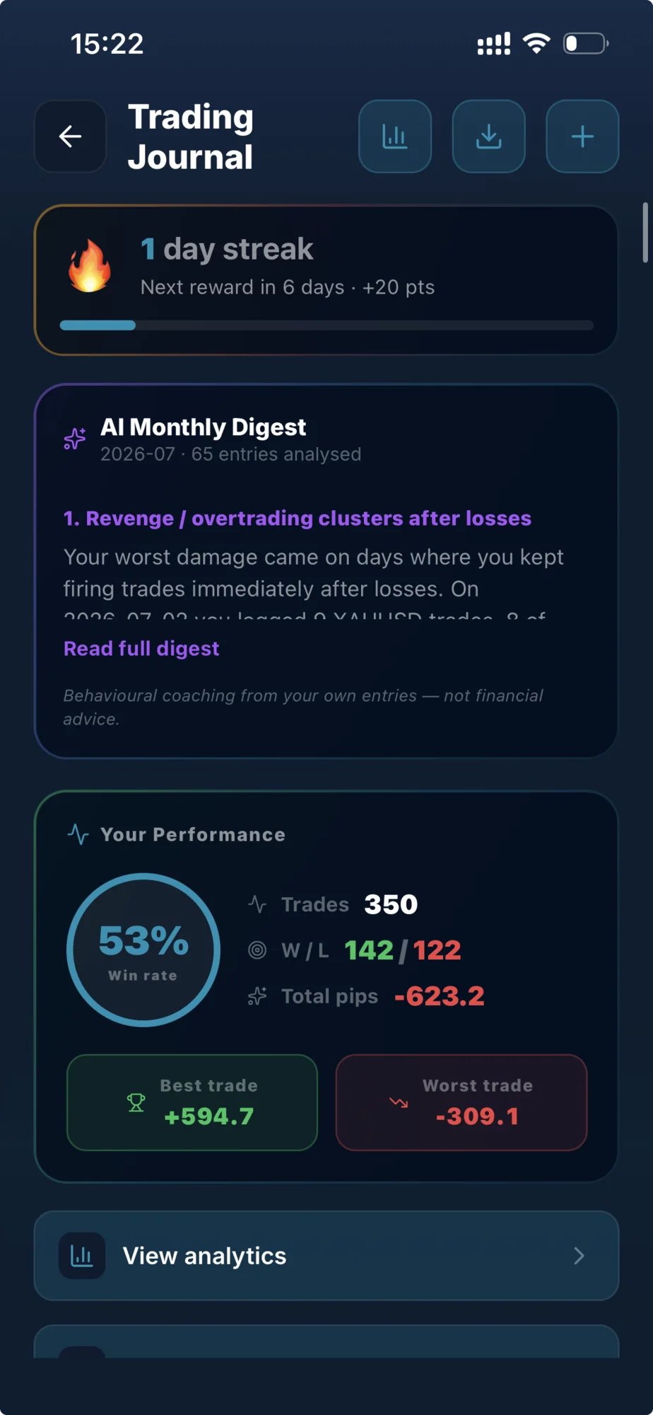 TIC Trading Journal with performance analytics, AI Coach and entry form