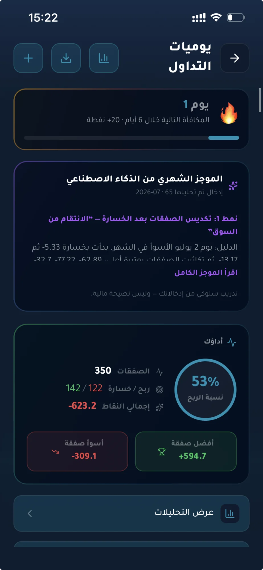 مفكرة التداول في TIC مع تحليلات الأداء